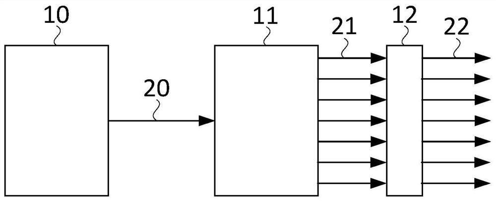 Mars surface spectrum simulator