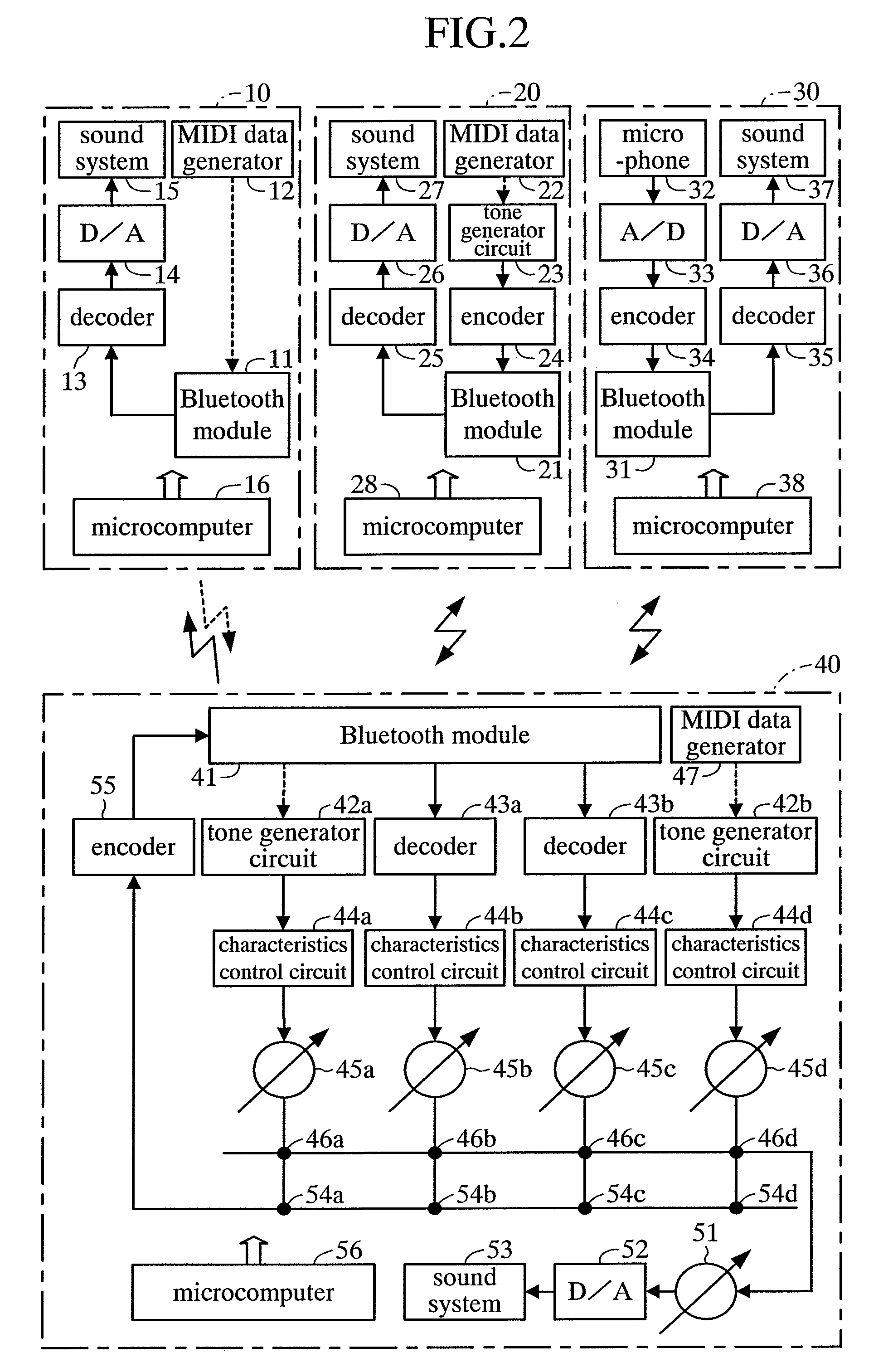 Mixer apparatus and music apparatus capable of communicating with the mixer apparatus