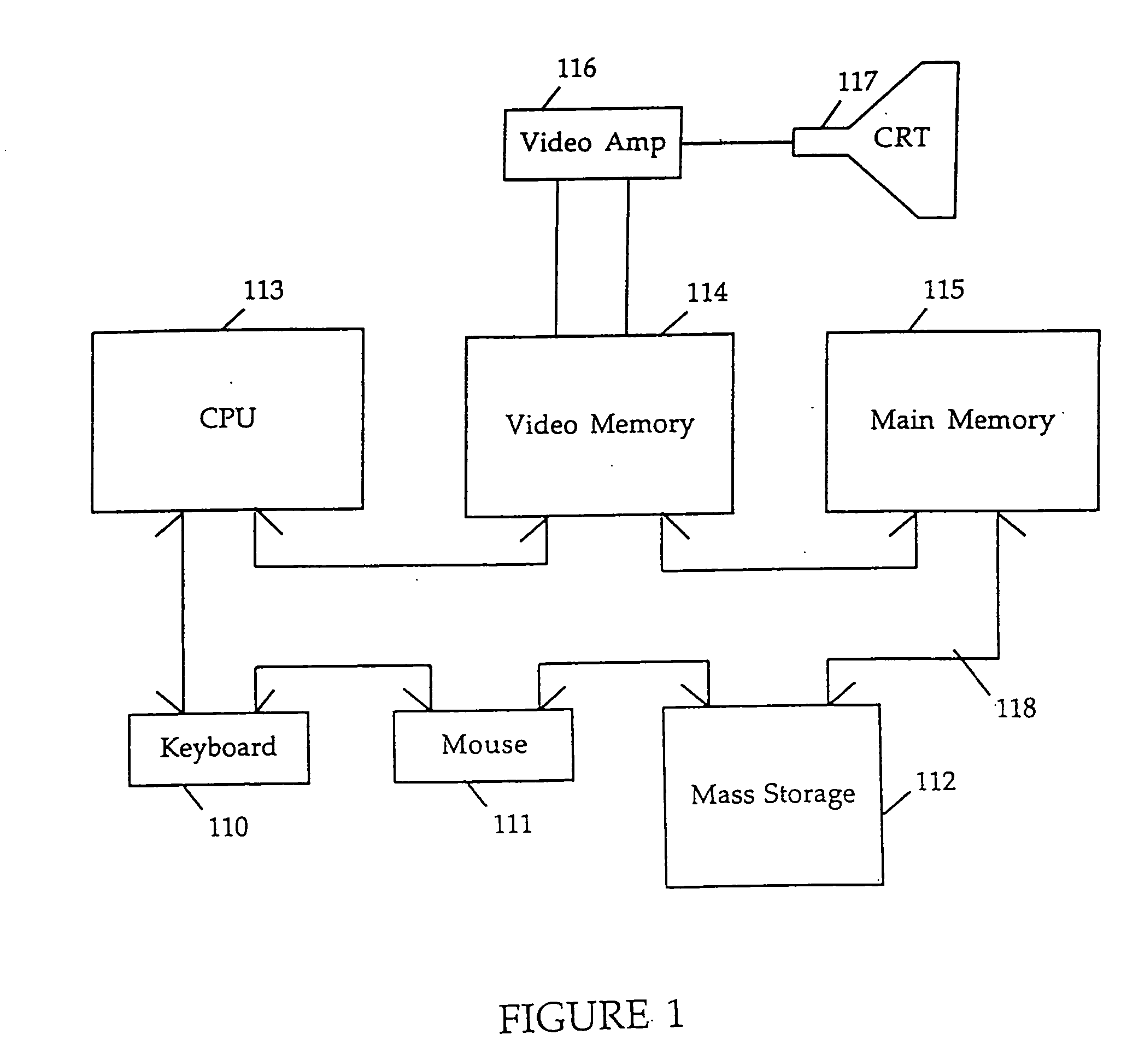 Method and apparatus for mapping objects to multiple tables of a database