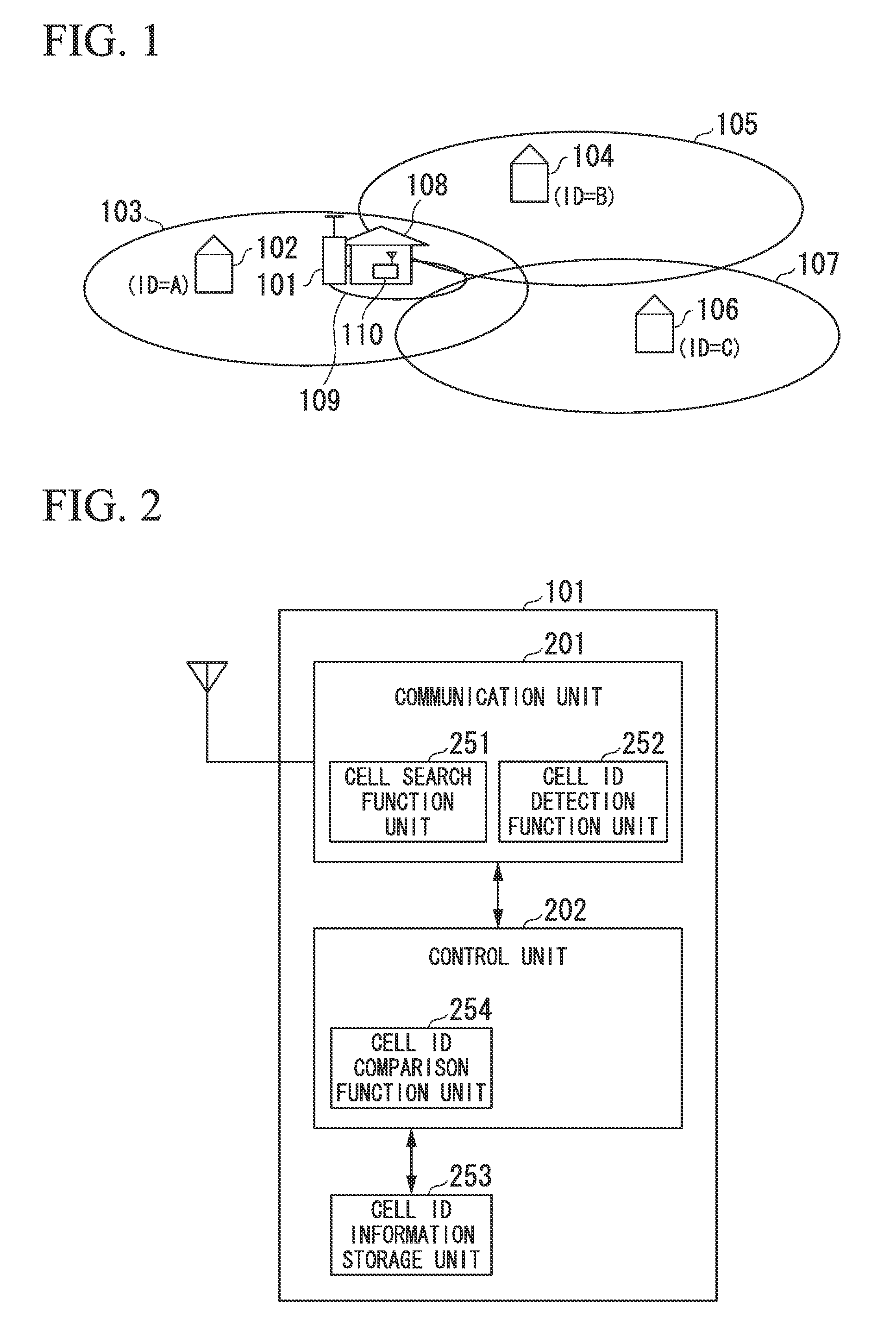 Wireless communication system, mobile terminal, and cell search method
