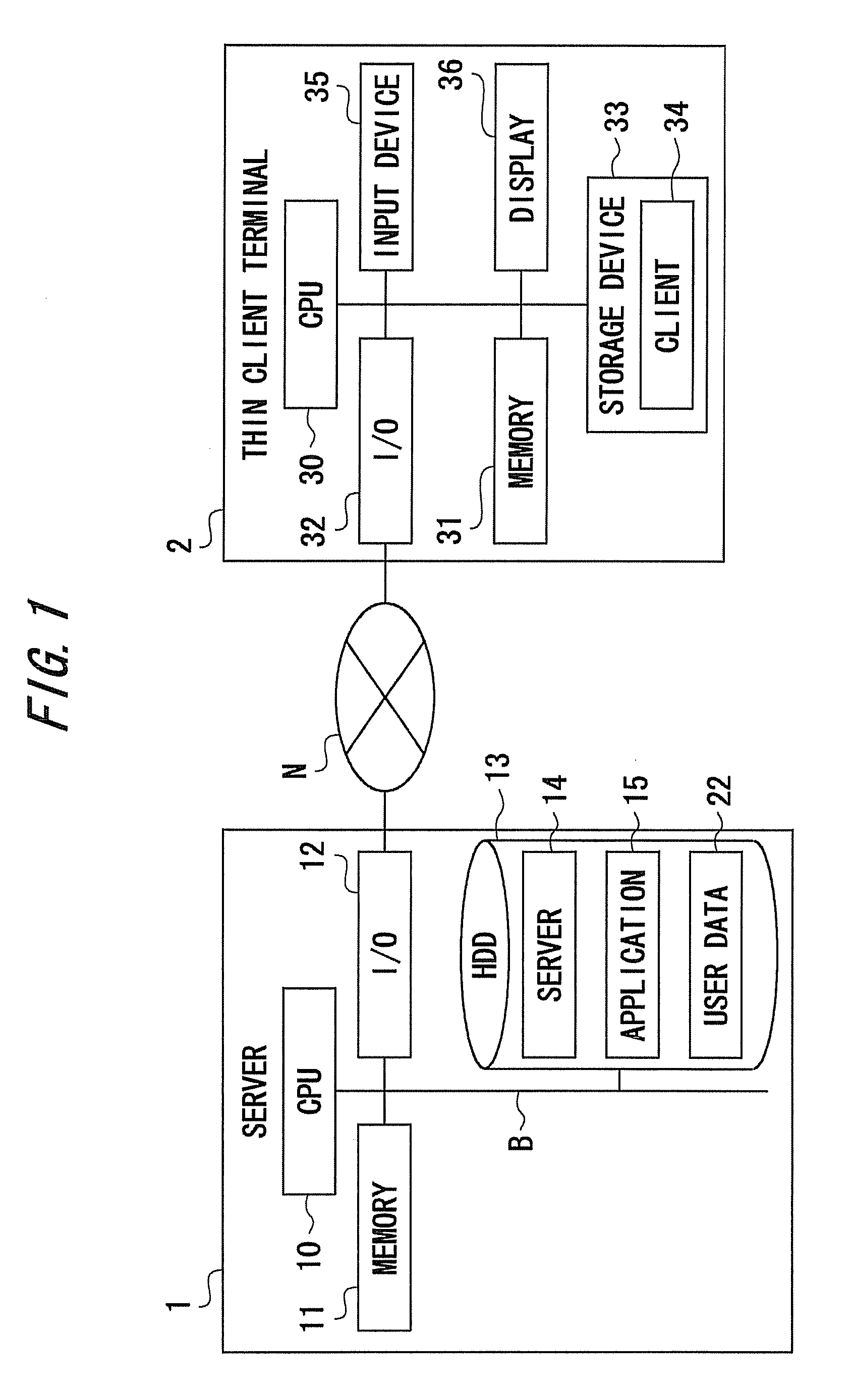 Image coding method in thin client system and computer readable medium
