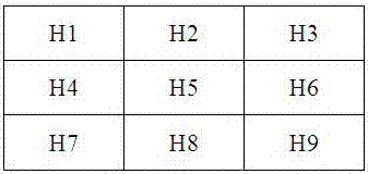 Adaptive Hybrid Noise Reduction Method for CMOS Image Sensor Noise Reduction Processing