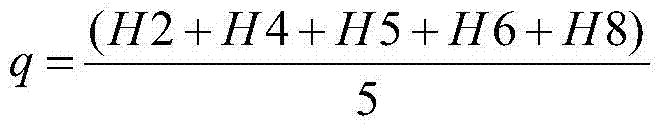 Adaptive Hybrid Noise Reduction Method for CMOS Image Sensor Noise Reduction Processing