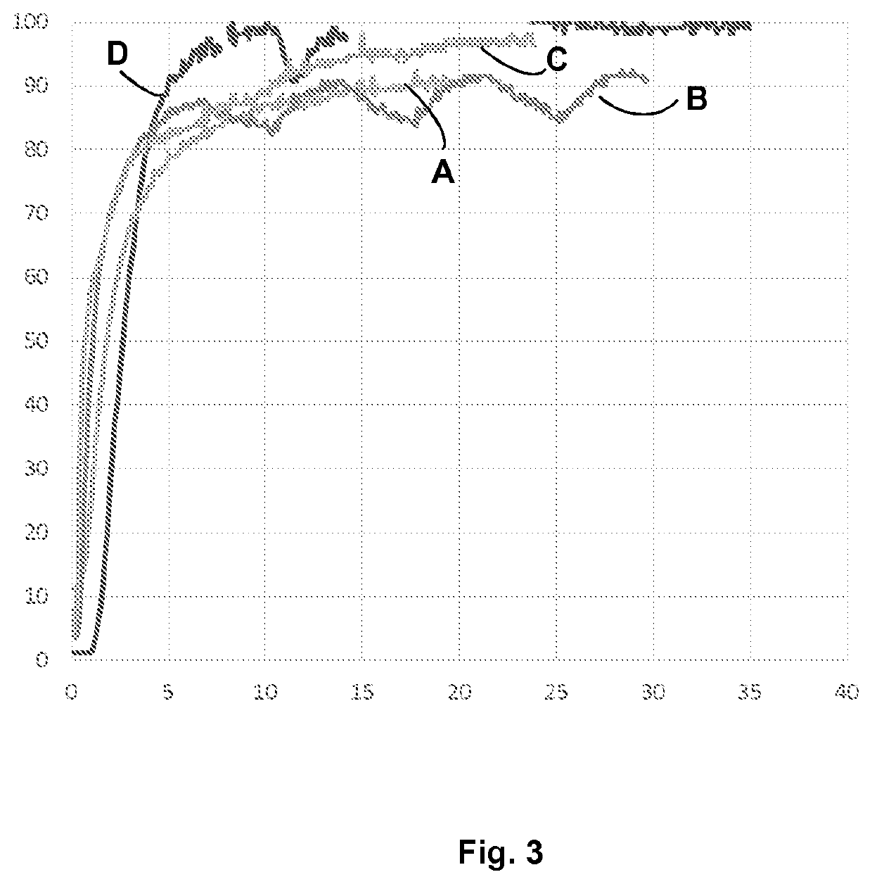 Composition for Enhancing Injectivity of a Subterranean Formation