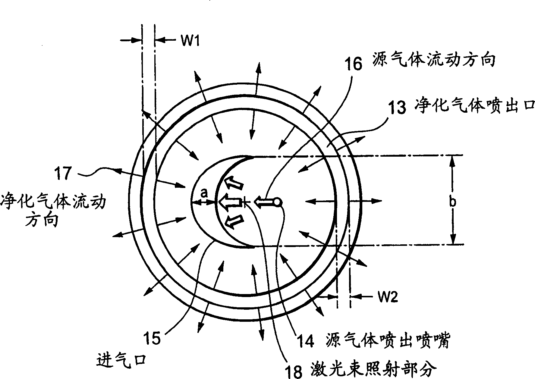 Laser processing method and equipment