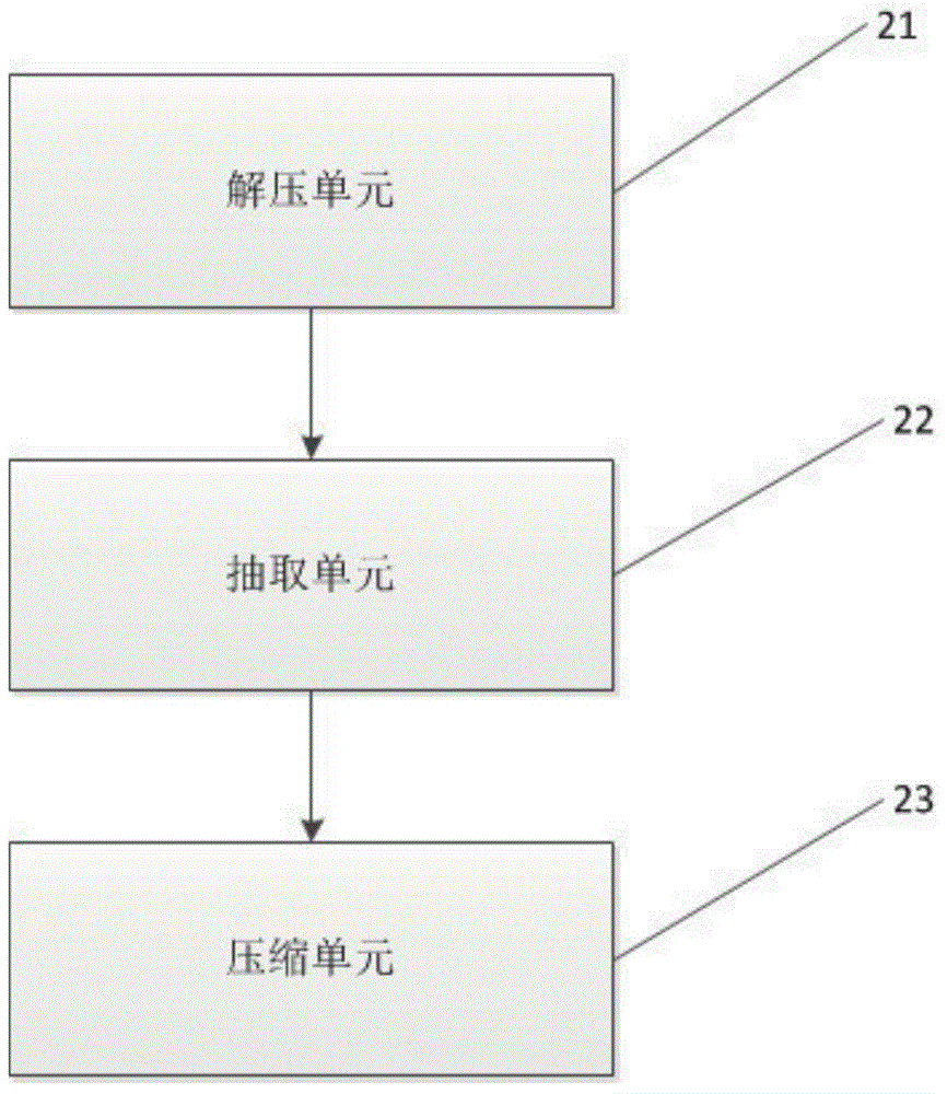 Document loading method and device