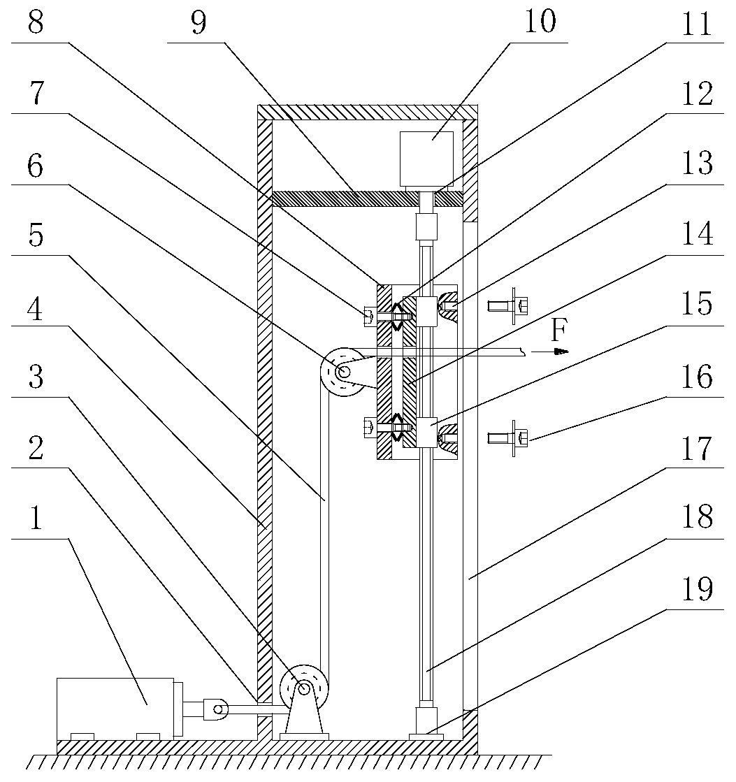 A vertical motion platform with lateral bearing capacity