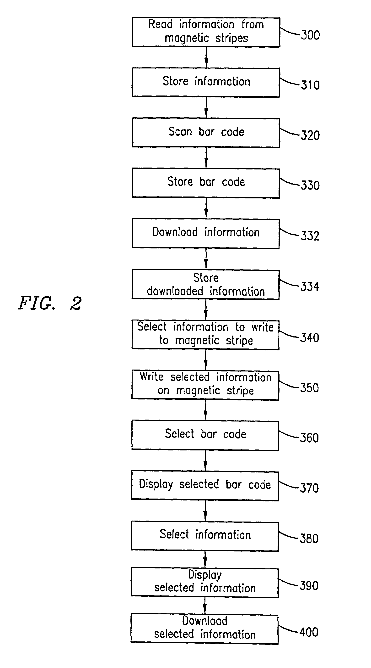 Wallet consolidator and related methods of processing a transaction using a wallet consolidator