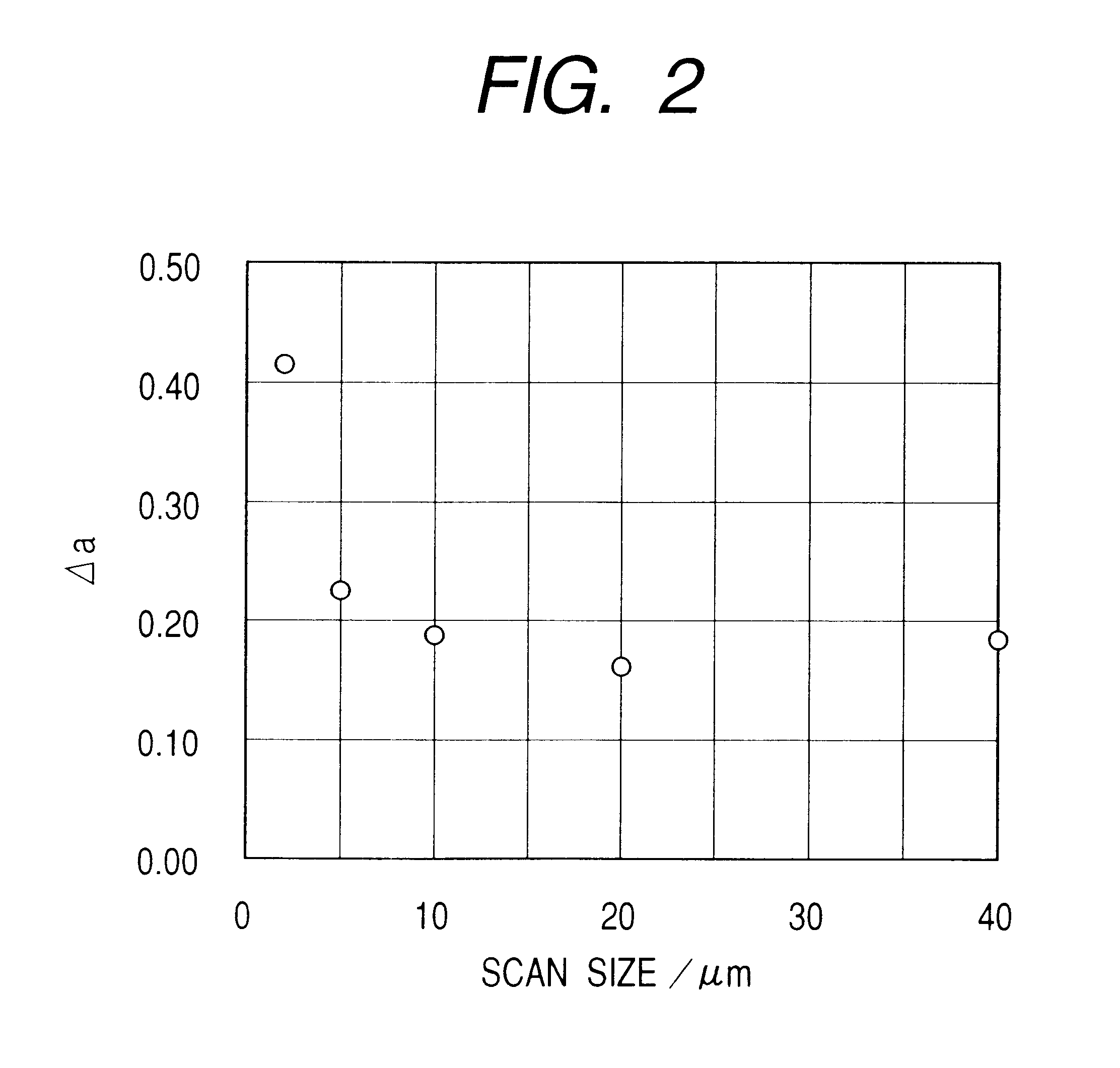 Photosensitive member and image forming apparatus having the same