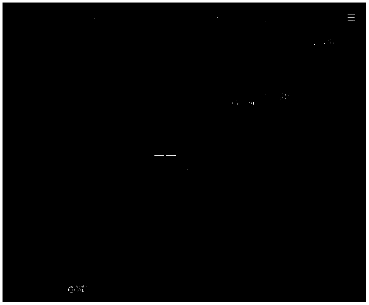 Grid land hot area display method