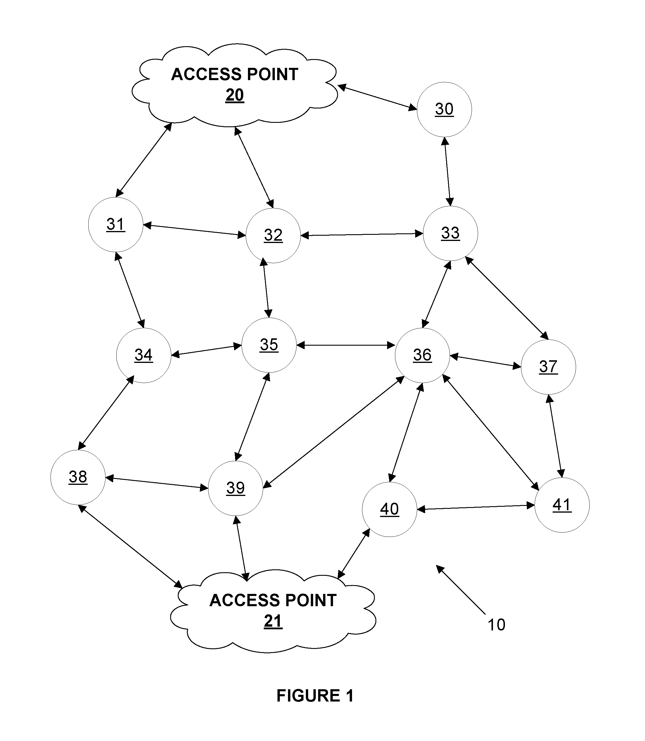 Methods and Systems for Accurate Time-Keeping on Metering and other Network Communication Devices