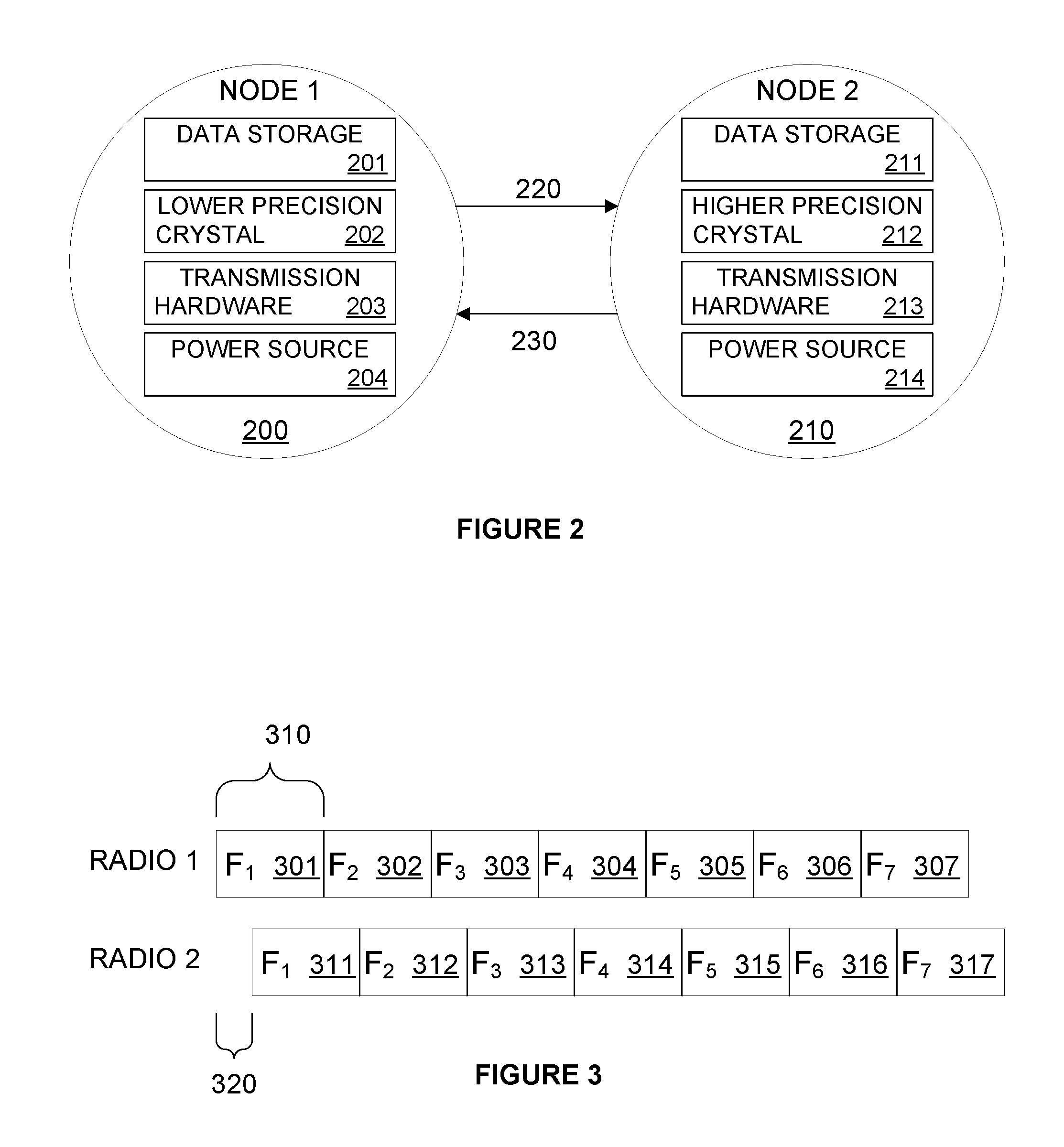 Methods and Systems for Accurate Time-Keeping on Metering and other Network Communication Devices