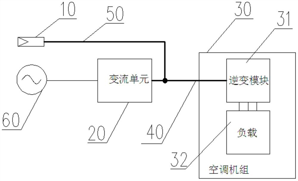 Photovoltaic air conditioning system