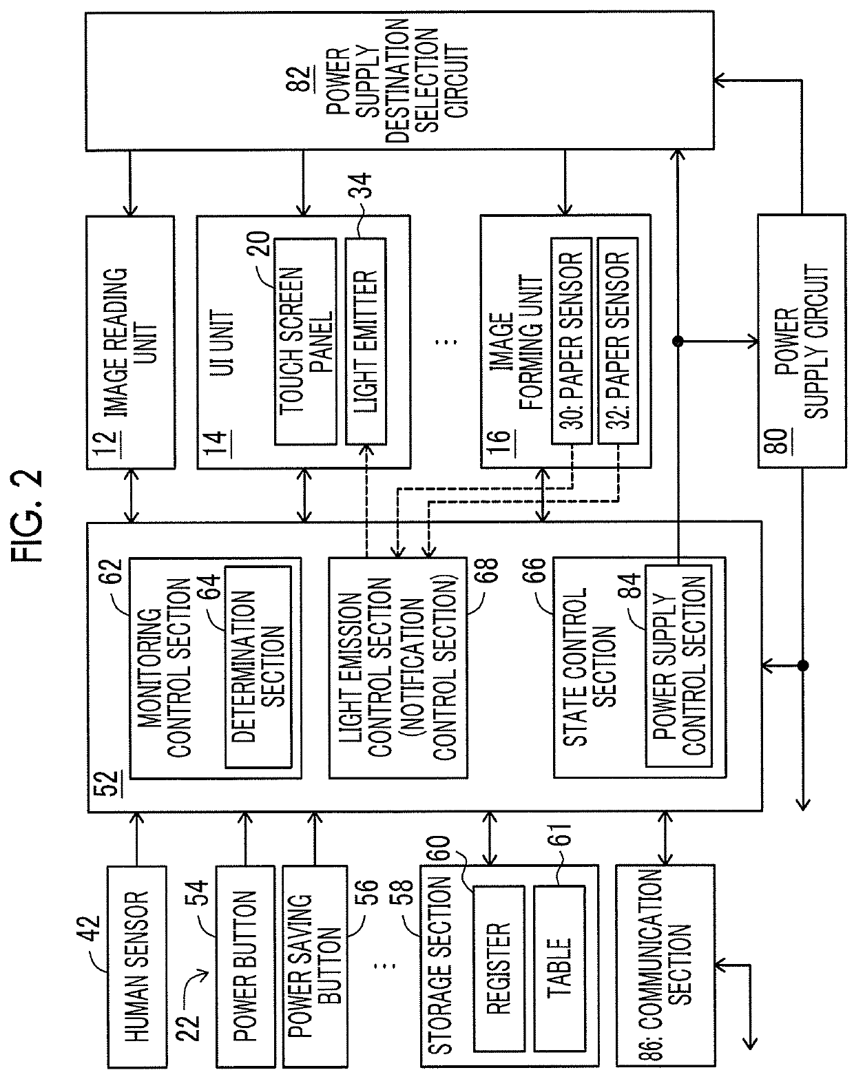 Image forming apparatus and non-transitory computer readable medium storing program