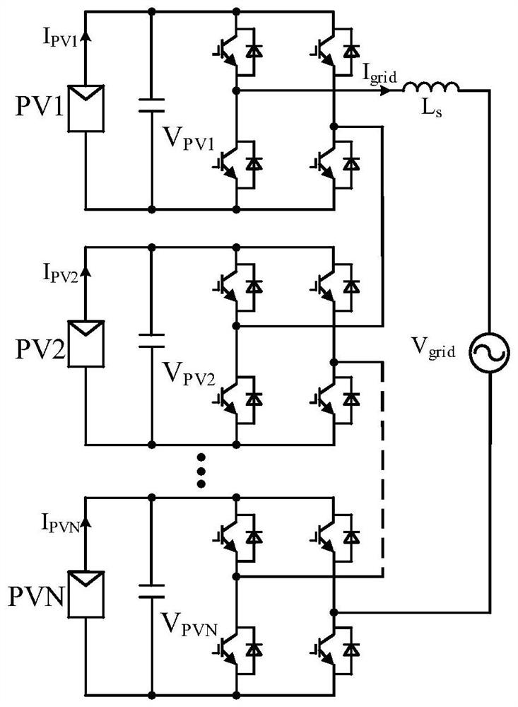 Virtual synchronous control method for cascaded inverters based on unit active power backup