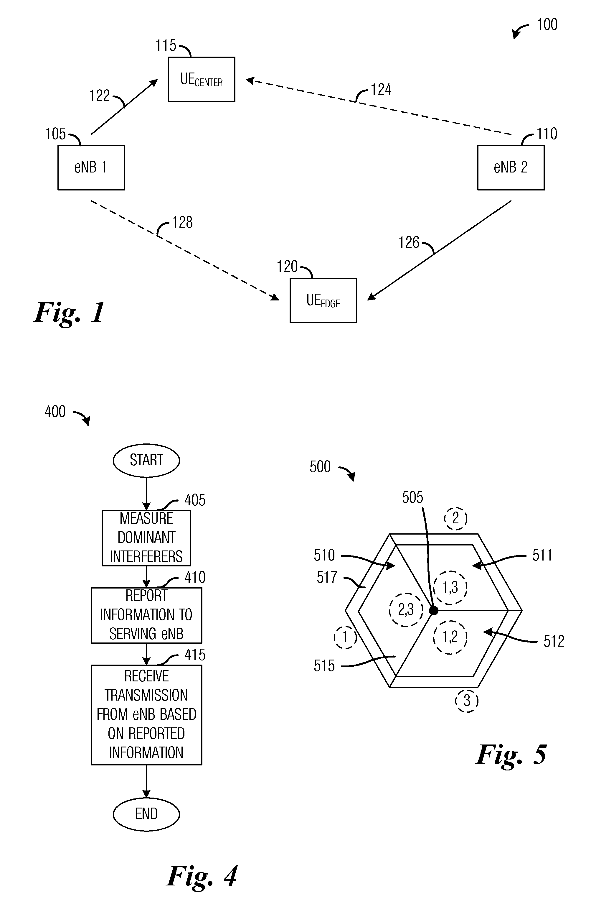 System and Method for Inter-Cell Interference Coordination