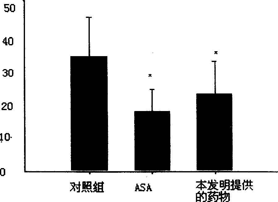 Compound in category of trioside methyl salicylate, oside ester saccharide