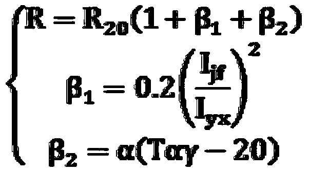 Line loss intelligent evaluation and assistant decision-making system for power distribution network