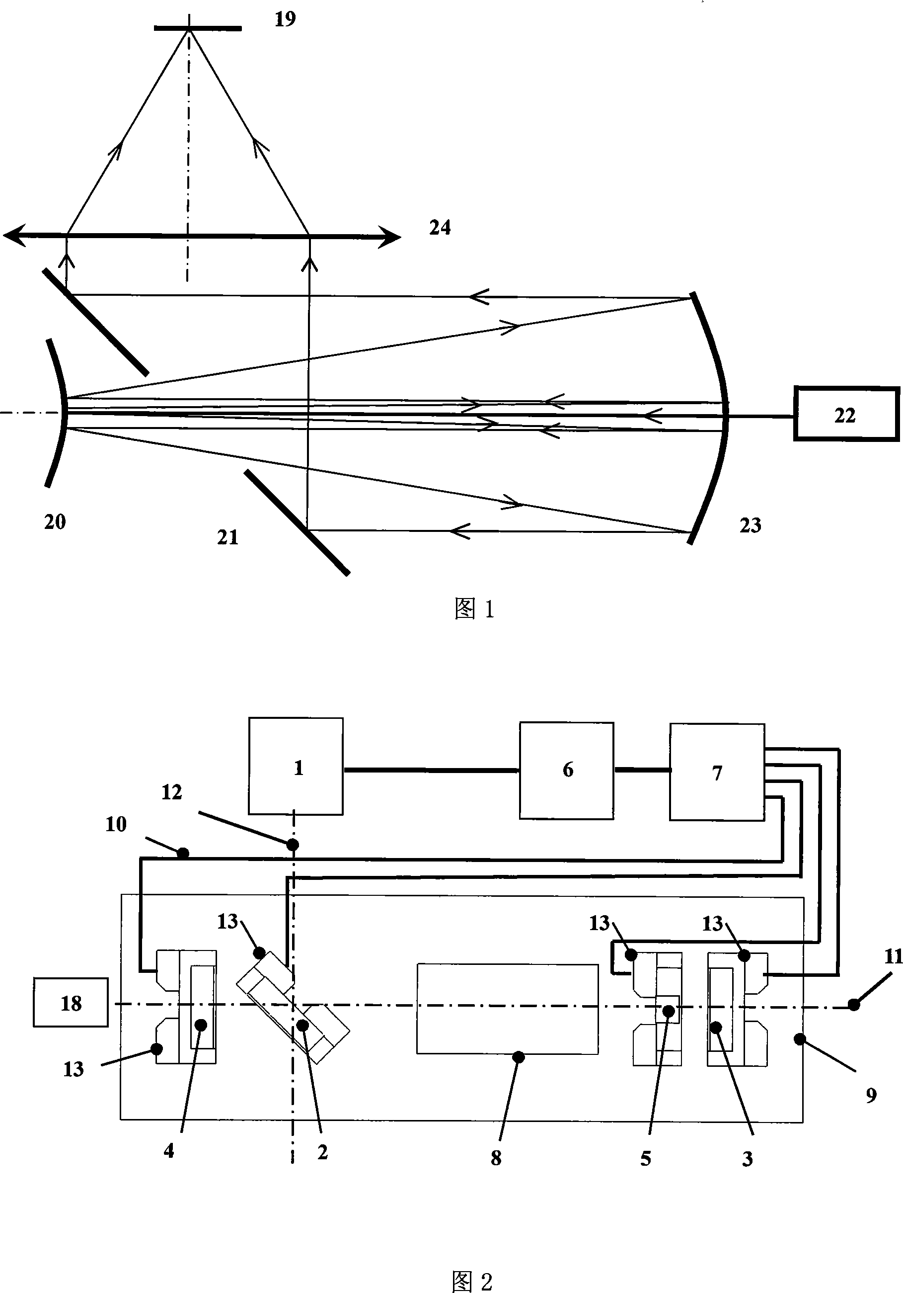 Unstable resonator automatic cavity-adjusting system and method using self-collimation feedback light path
