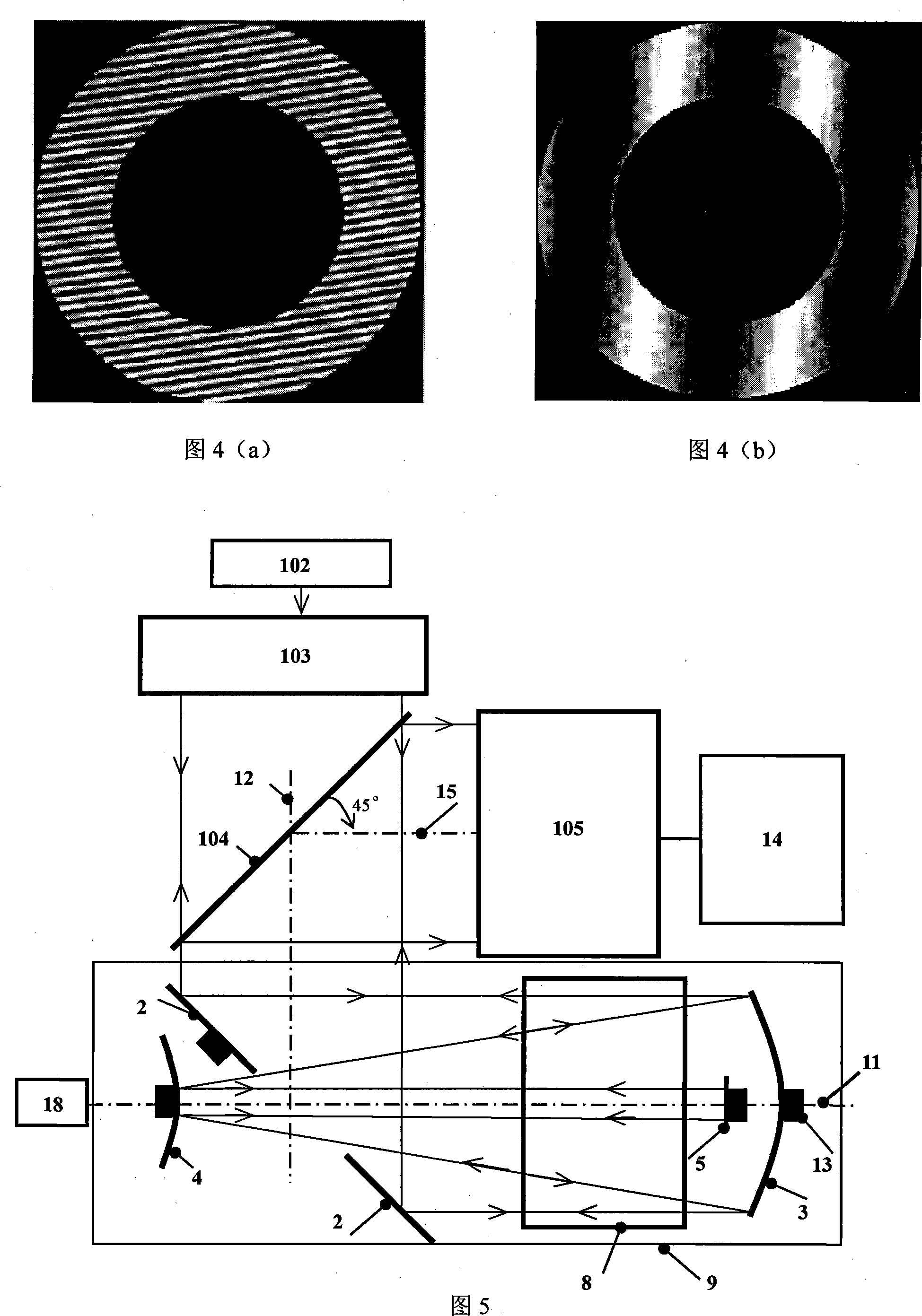 Unstable resonator automatic cavity-adjusting system and method using self-collimation feedback light path