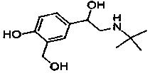 Salbutamol magnetic particle chemical light-emitting detection kit and preparation method