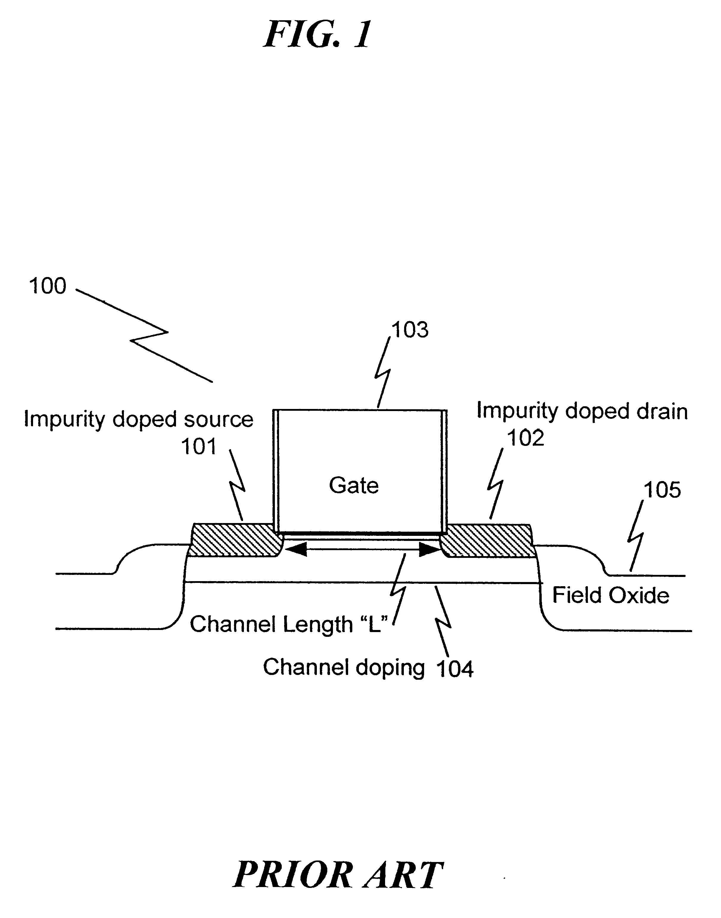 Method of manufacturing a short-channel FET with Schottky-barrier source and drain contacts