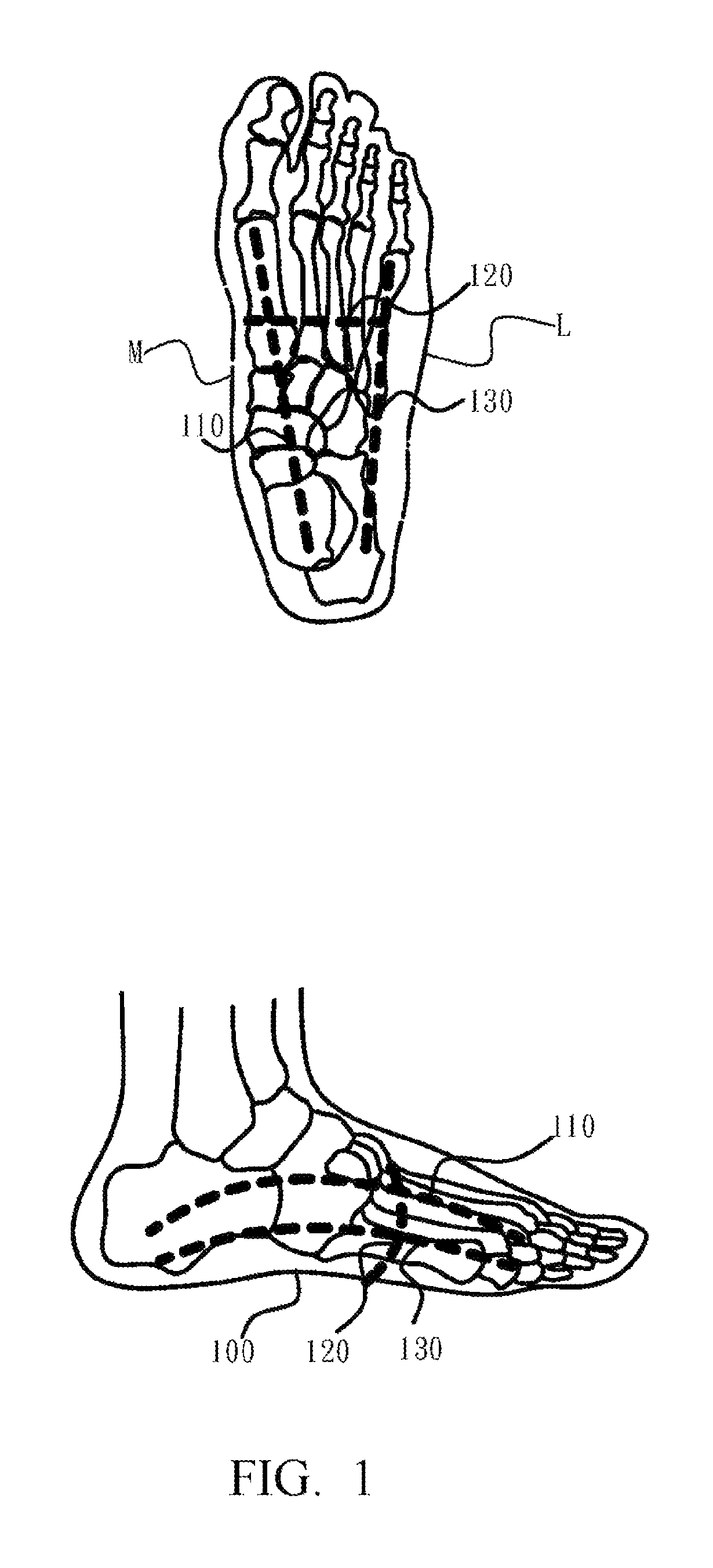 Device for three-dimensional foot motion control and plantar pressure redistribution