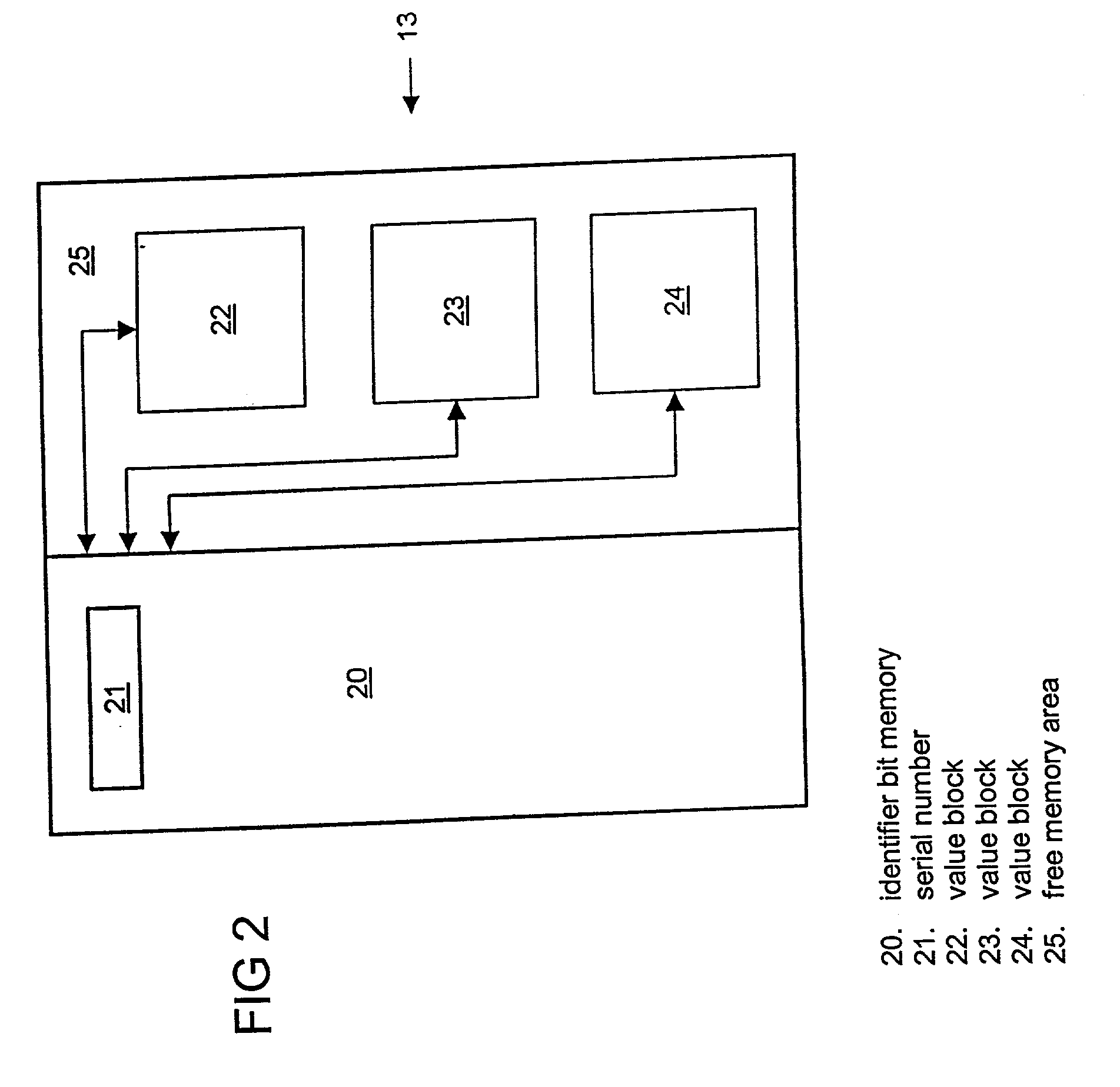 Electronic device for providing software protection