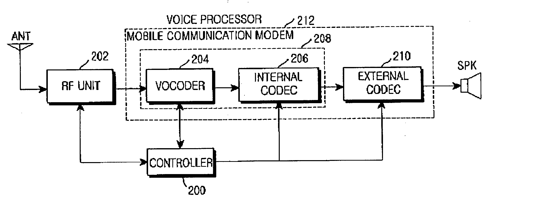 Apparatus and method for controlling noise in a mobile communication terminal