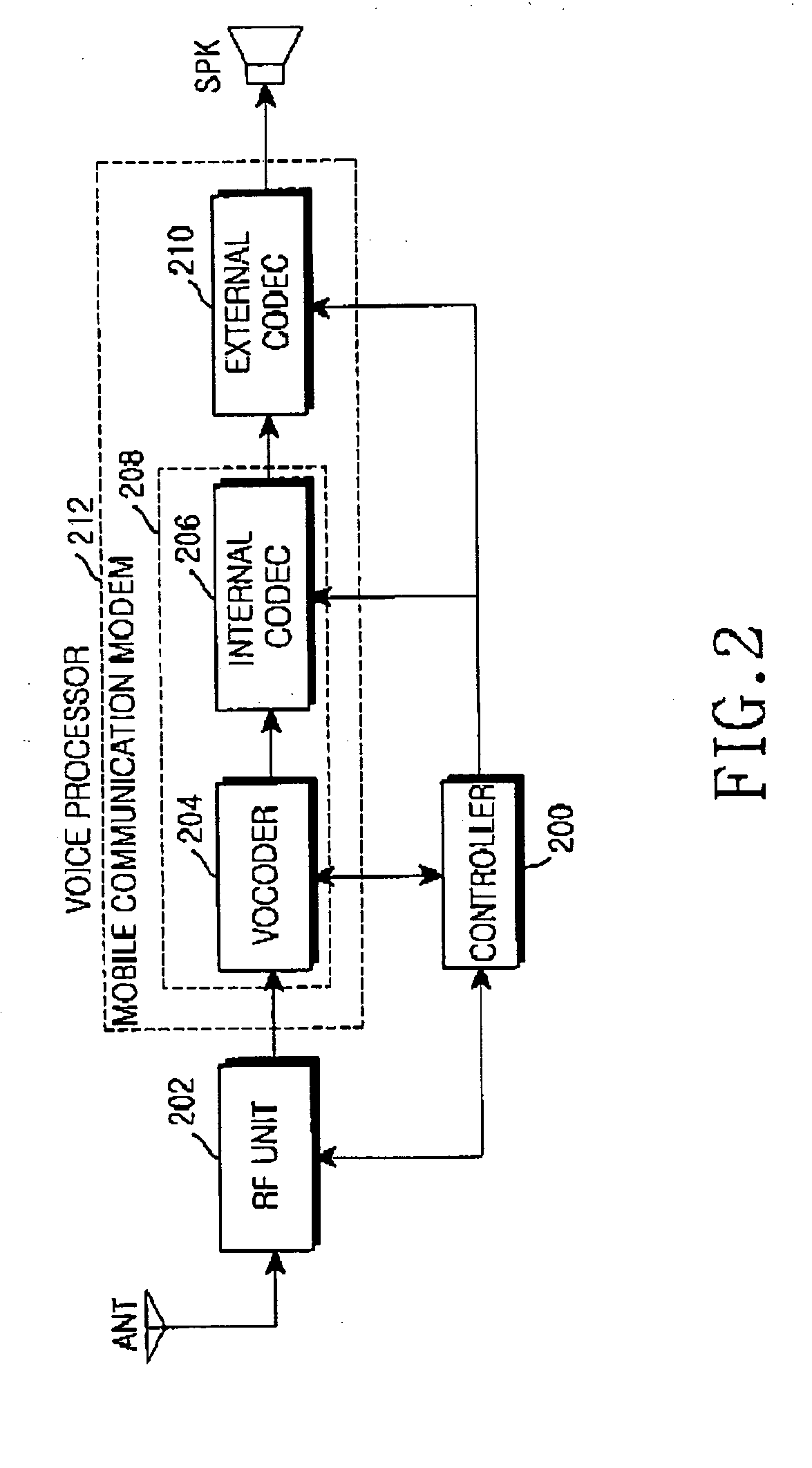 Apparatus and method for controlling noise in a mobile communication terminal