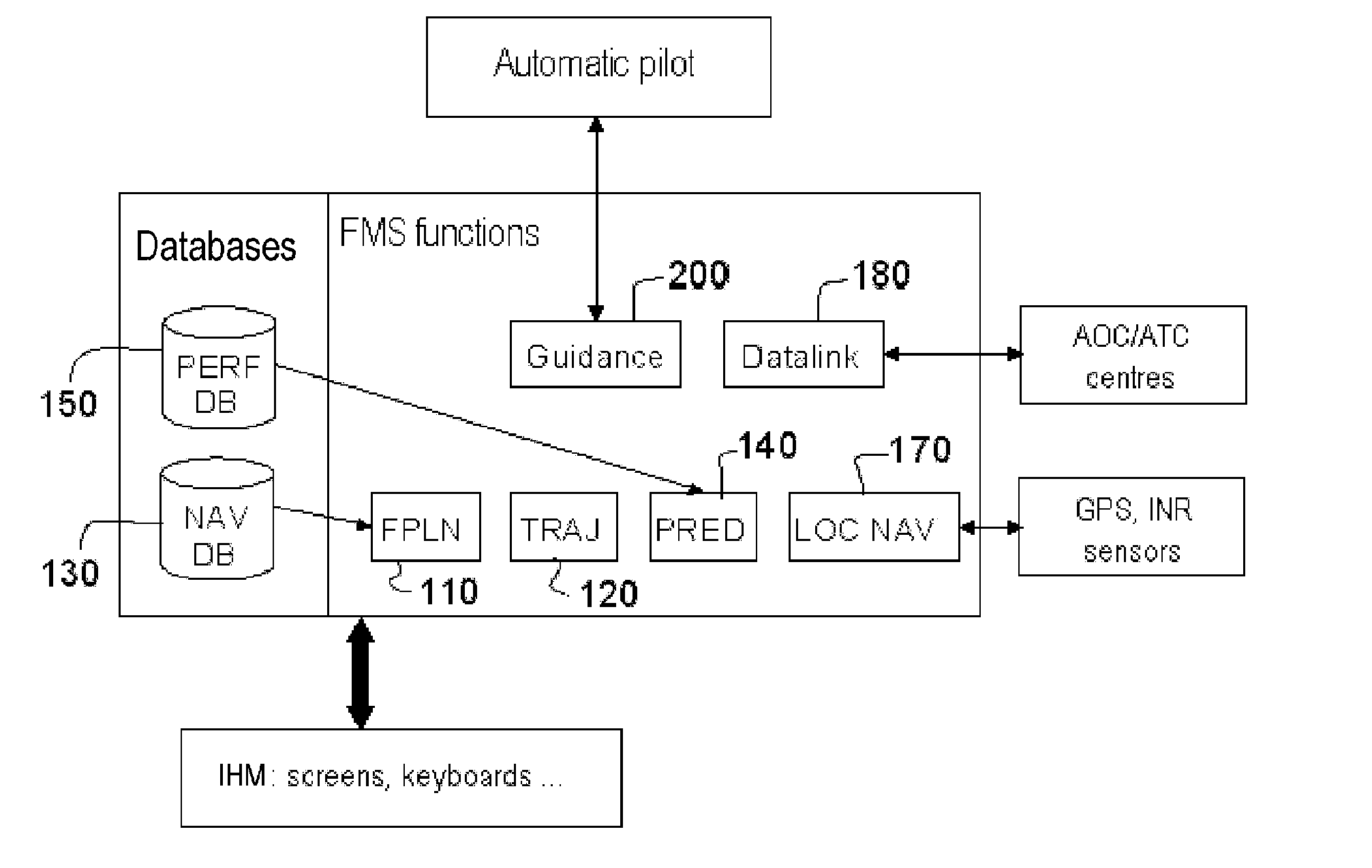 Method for constructing a trajectory of an aircraft by state vector