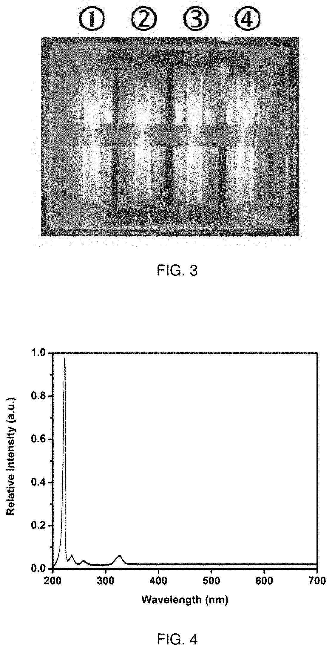 Multi-Band Germicidal Irradiation Apparatus