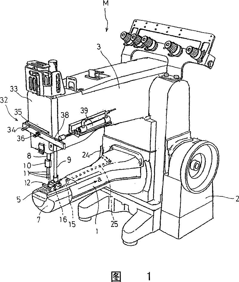 Sewing machine with stitch breaking device