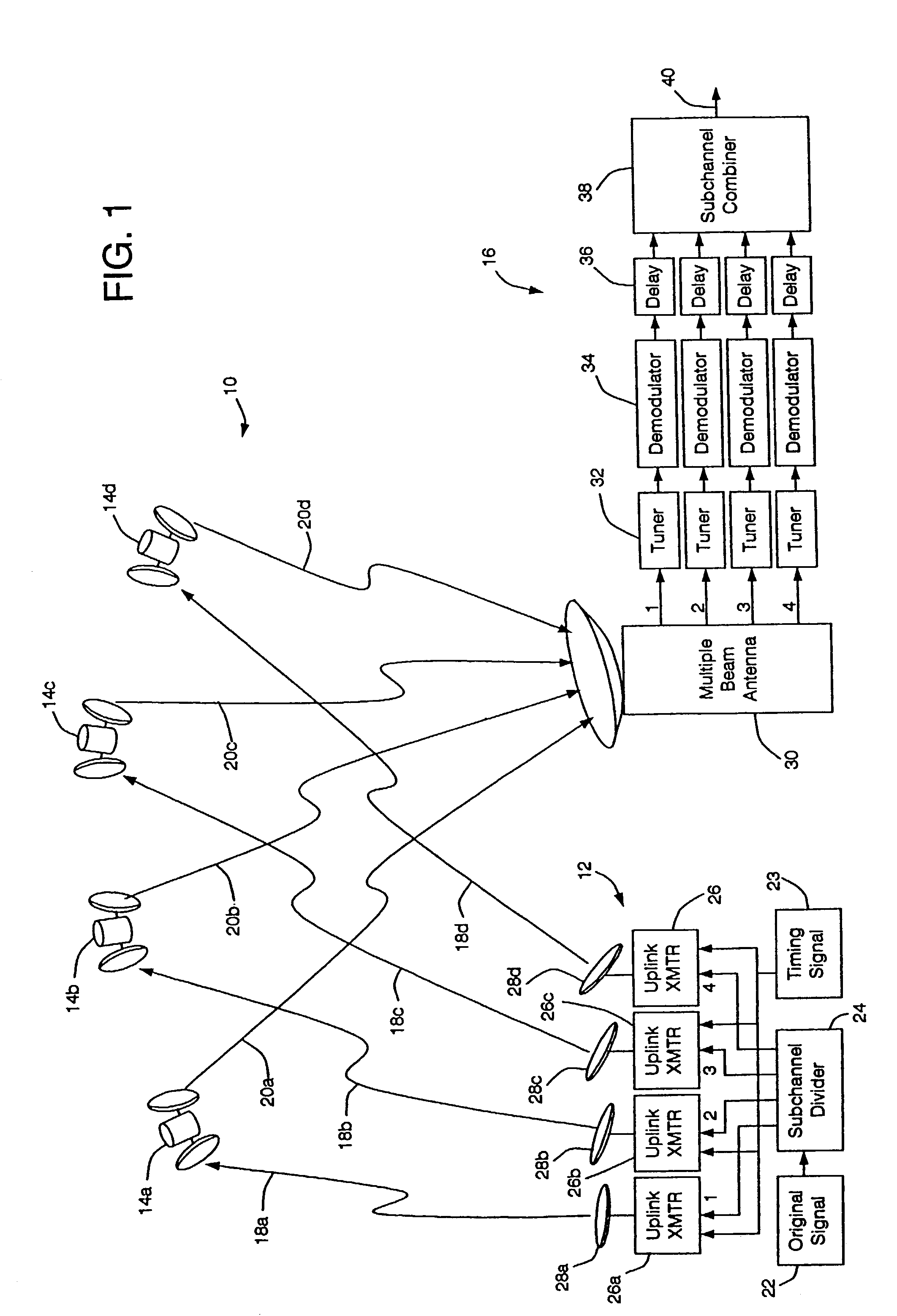 Method and apparatus for combining transponders on multiple satellites into virtual channels