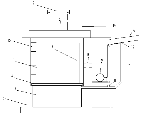 Initial rainwater source catch basin