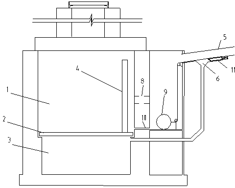 Initial rainwater source catch basin