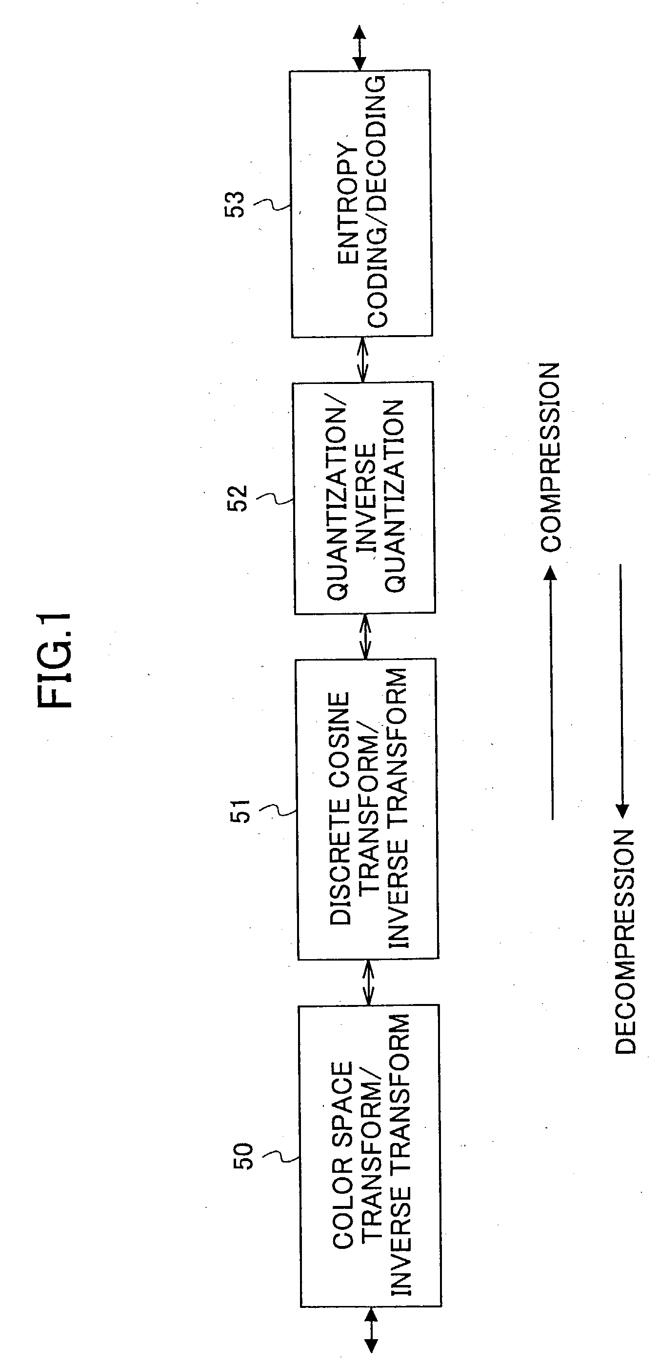 Image compression device, image decompression device, image compression/decompression device, program for executing on a computer to perform functions of such devices, and recording medium storing such a program