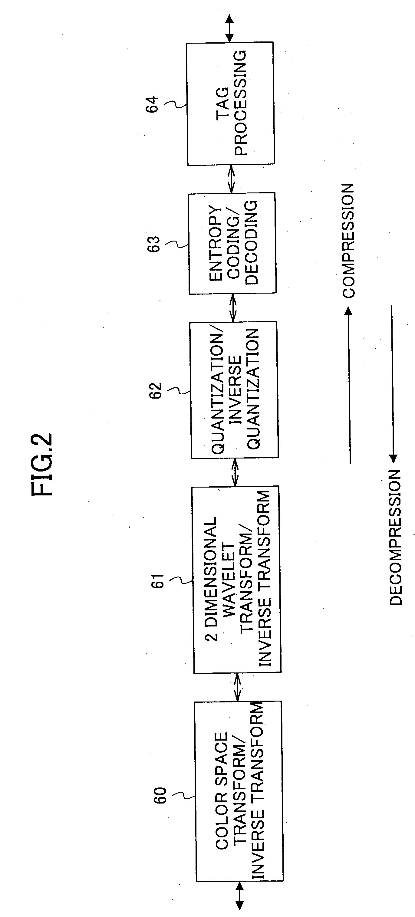 Image compression device, image decompression device, image compression/decompression device, program for executing on a computer to perform functions of such devices, and recording medium storing such a program
