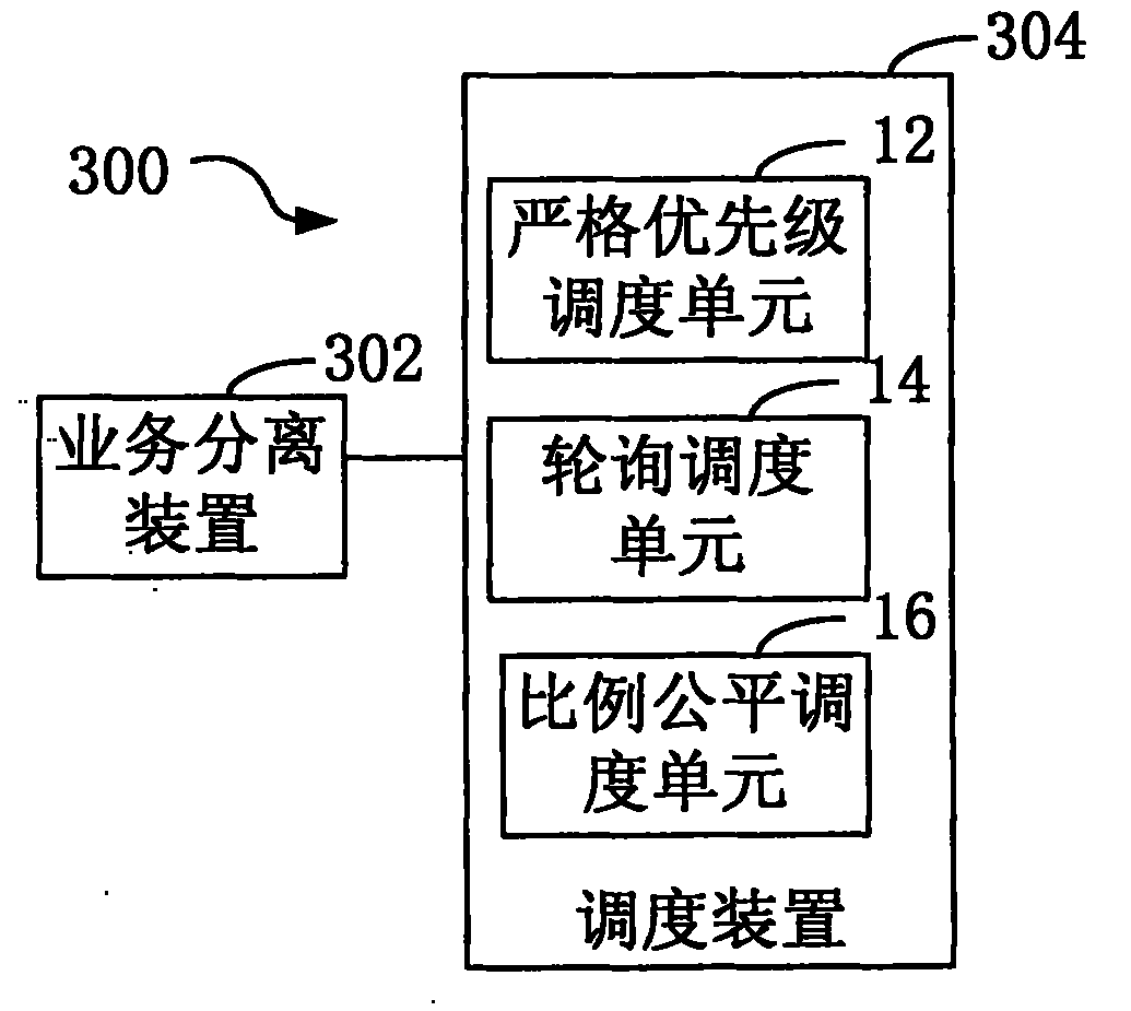 Packet dispatching method and forward service dispatcher