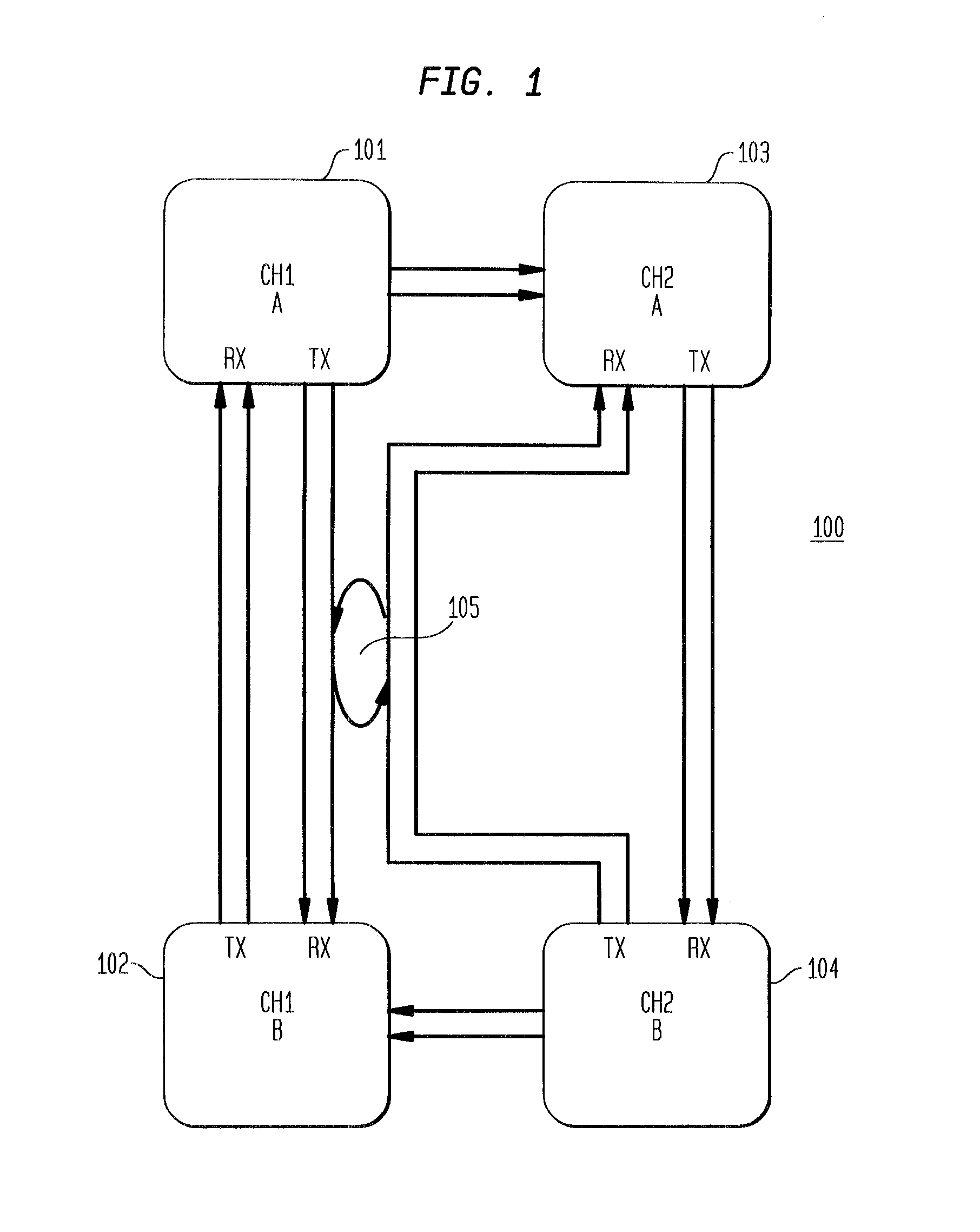 Crosstalk reduction in a backplane employing low-skew clock distribution