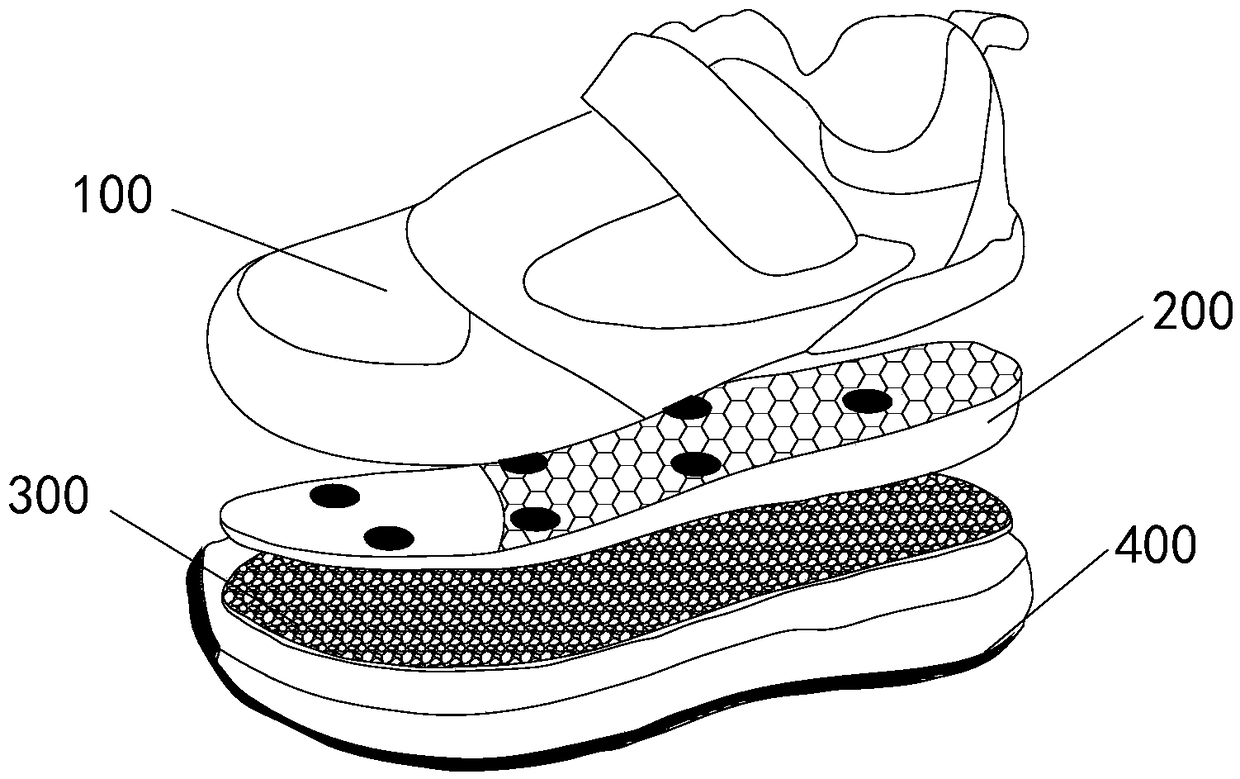 Shoes with health function and manufacturing technology of shoes