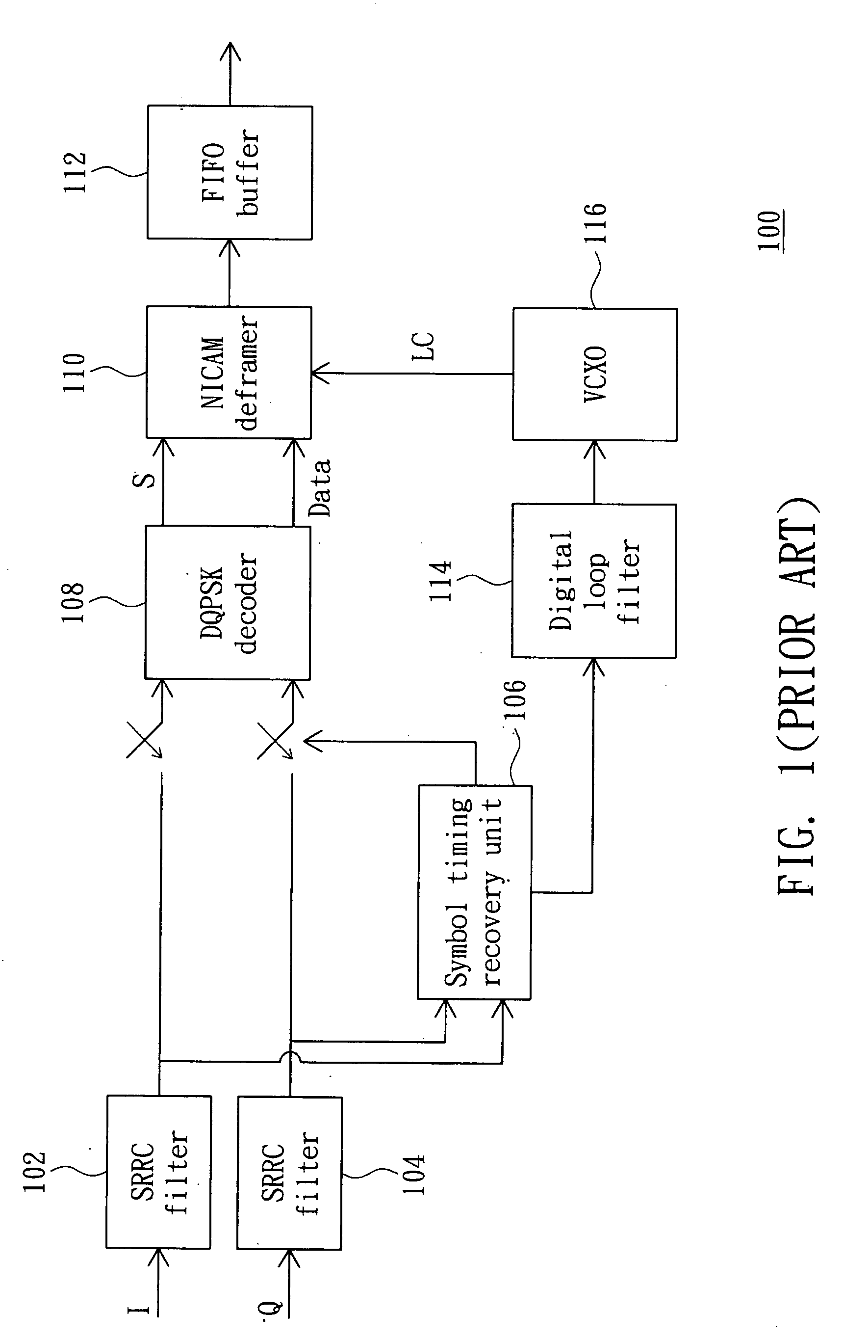 NICAM system and symbol rate conversion method thereof