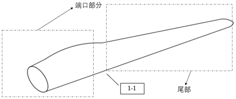 A kind of flexible inflatable wind power generation blade and preparation method thereof