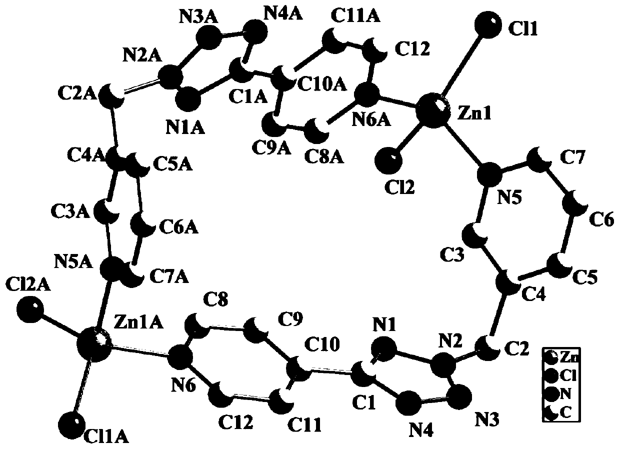 A metal-organic complex of divalent zinc ions and its preparation method and application