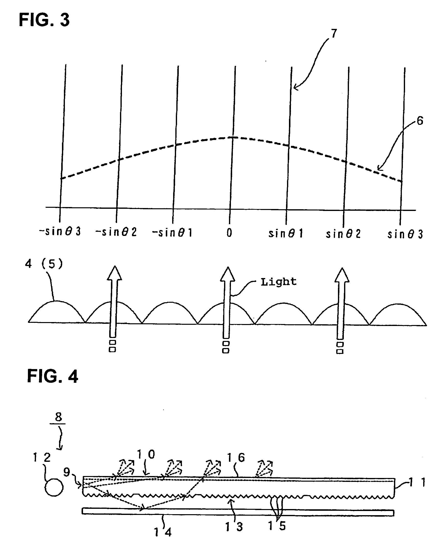 Optical Component and Backlight Unit Using the Optical Component