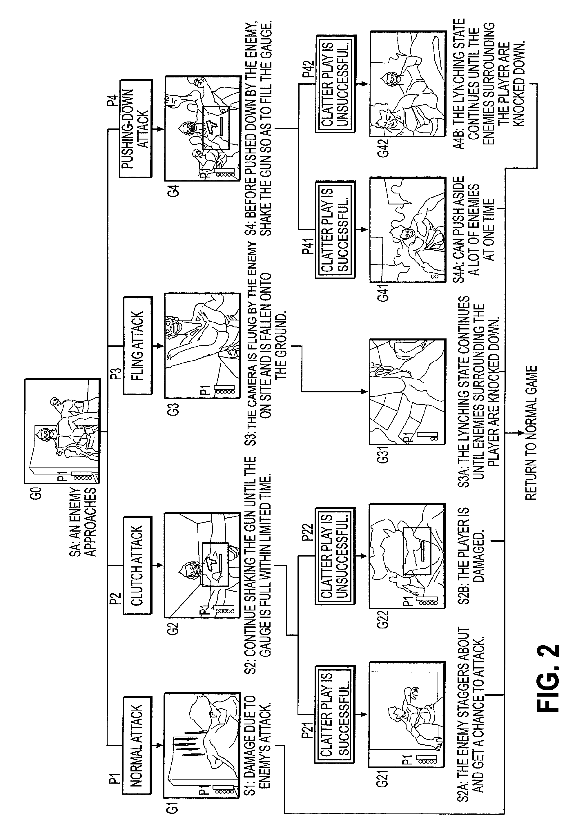 Game apparatus for changing a visual point position of a virtual camera in conjunction with an attack by and enemy character
