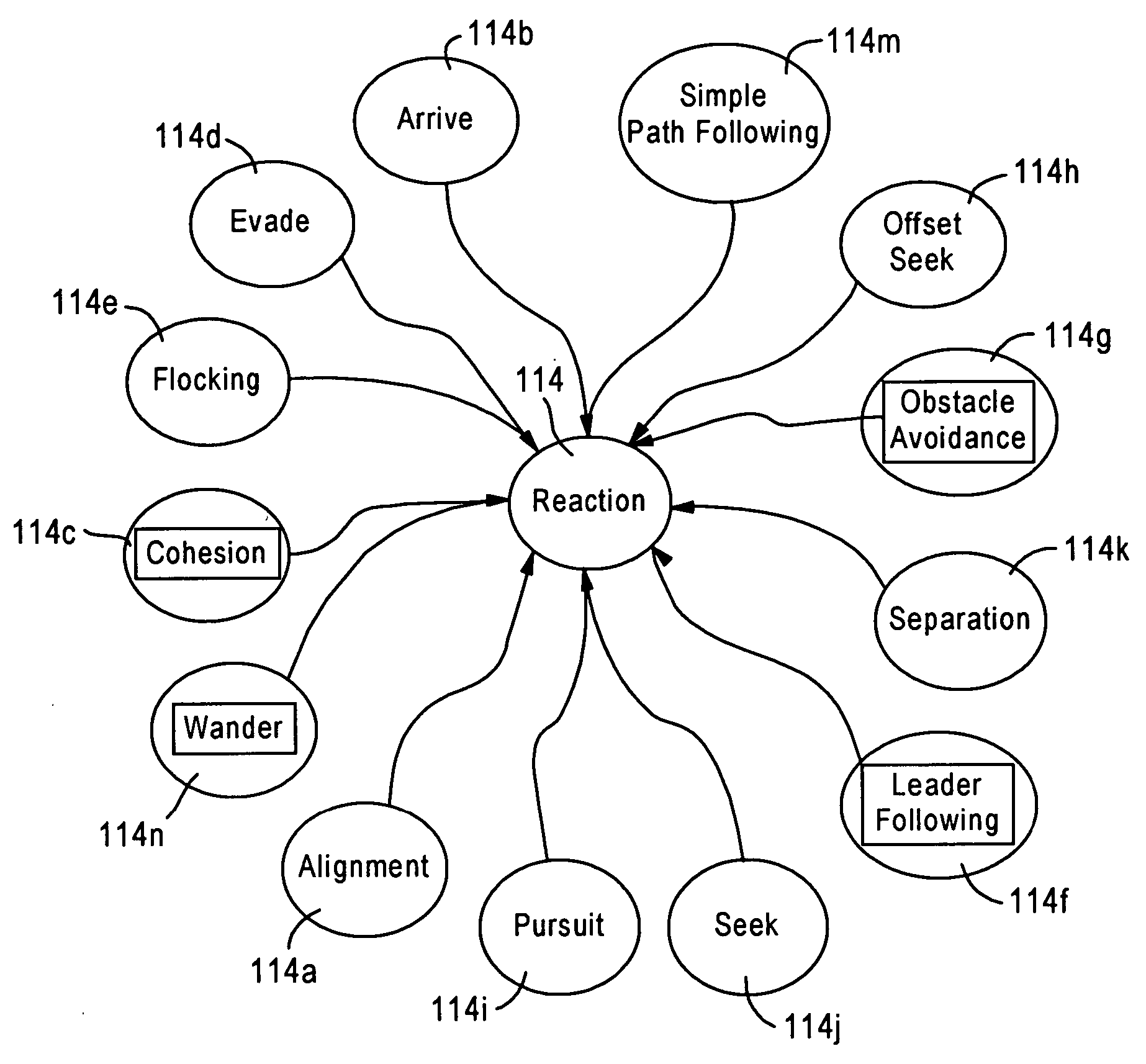 Arrangement for autonomous mobile network nodes to organize a wireless mobile network based on detected physical and logical changes