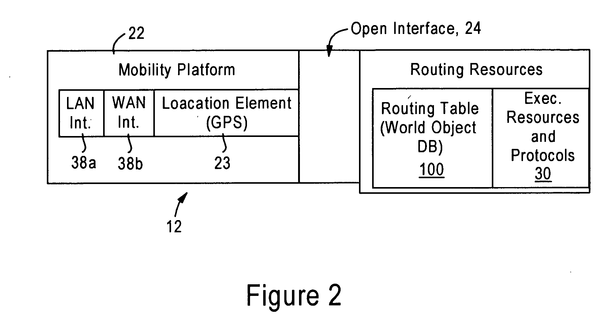 Arrangement for autonomous mobile network nodes to organize a wireless mobile network based on detected physical and logical changes