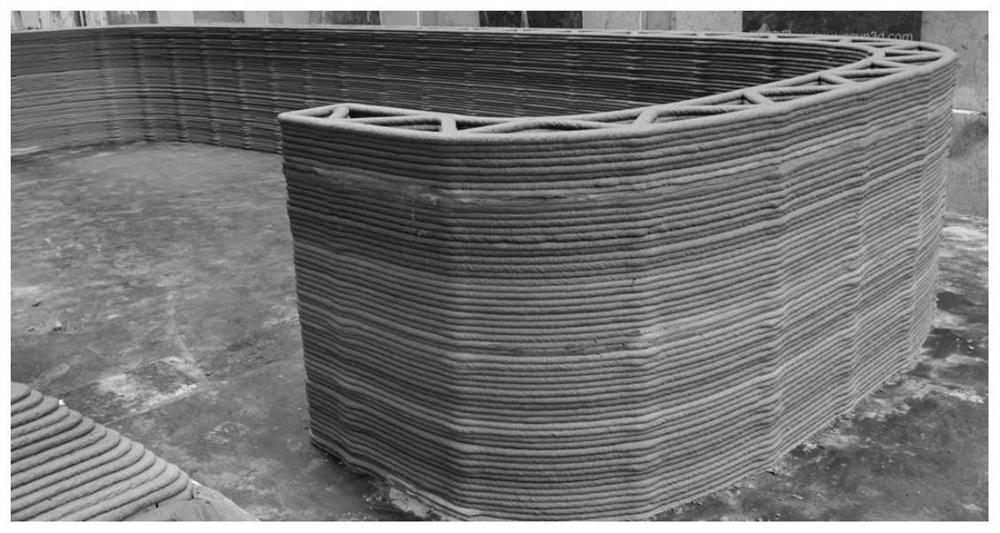 Steel slag composite material for 3D printing as well as preparation method and application of steel slag composite material