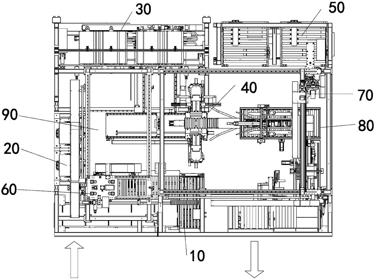 Automatic packaging equipment for lithium batteries